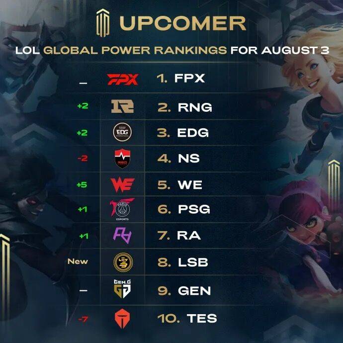 自从安东尼 自从安东尼