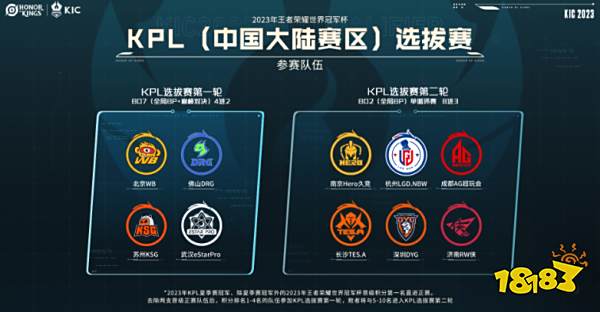 每一次失误 每一次失误